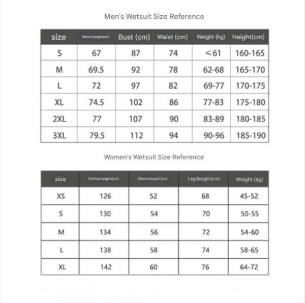 3. Full Wetsuits for Men and Women